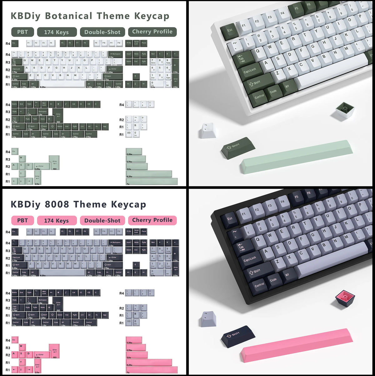 KBDiy GMK MarrsGreen Keycap teclas ISO de PBT double shot con perfil Cherry para kit DIY de teclado mecánico gamer Gaming Point KeyCap