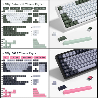 KBDiy GMK MarrsGreen Keycap teclas ISO de PBT double shot con perfil Cherry para kit DIY de teclado mecánico gamer Gaming Point KeyCap