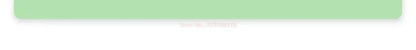 Ajazz AK820 Professional Mechanical Keyboard TFT Screen Multifunctional Knob Game Keyboard 3 Mode Hot Plug RGB Pad Office Gift