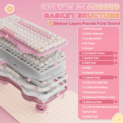 Teclado mecânico sem fios YUNZII C75, 75% cremoso com Hot Swap e RGB personalizável, design Gasket Cute Cake, para Win/Mac/Gaming