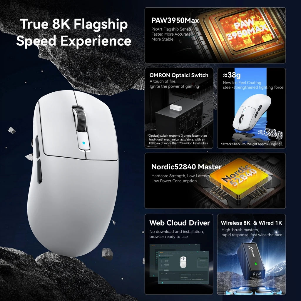 Rato Gaming Attack Shark R6 38g ultraleve, sem fios com taxa de retorno PAW3950 8K, Nordic 52840, 24000DPI, tri-modo