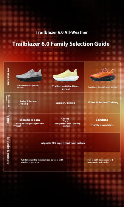 BMAI Outdoor Men's Sports Shoes Breathable Man Sneakers Lightweight Mountain Running Shoes for Men Cushion Trail Jogging Sneaker