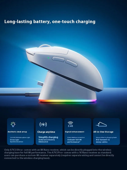Rato sem fios MCHOSE A7 V2 Ultra+ Tri-Mode leve Paw3950 Ti 42000dpi 500mah para PC, eSports e portátil — acessórios gaming