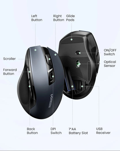 Mouse wireless UGREEN Bluetooth 5.0 ergonomico 4000DPI con 6 pulsanti silenziosi per MacBook, tablet, laptop, computer e PC, mouse 2.4G