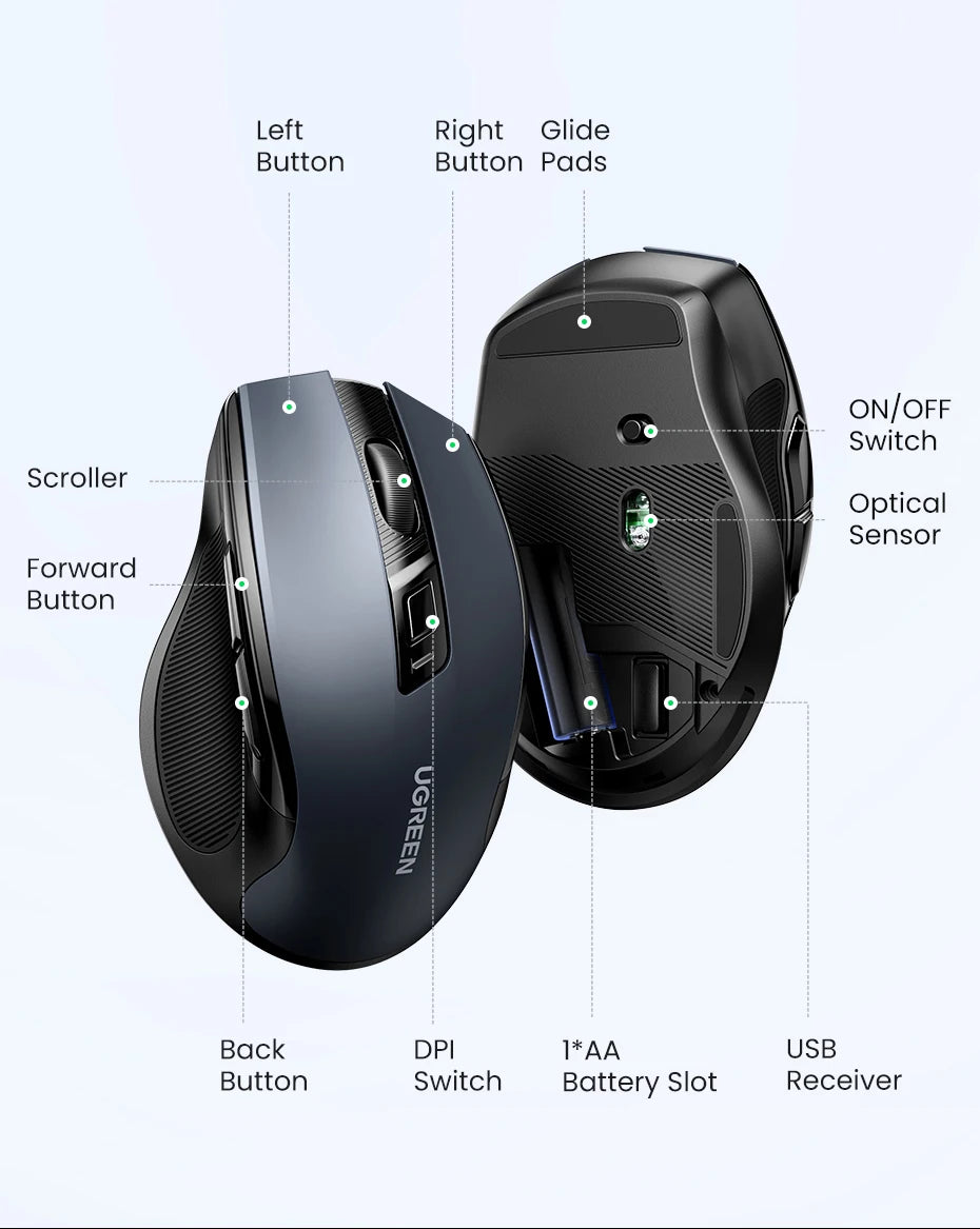 Mouse wireless UGREEN Bluetooth 5.0 ergonomico 4000DPI con 6 pulsanti silenziosi, per MacBook, tablet, laptop, computer e PC, mouse 2.4G