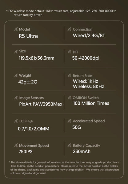 Rato Gaming Sem Fios ATTACK SHARK R5 Ultra Carbon Fiber, Sensor Gaming PixArt PAW3950MAX, 42000DPI, 8000Hz, MCU Nordic 52840