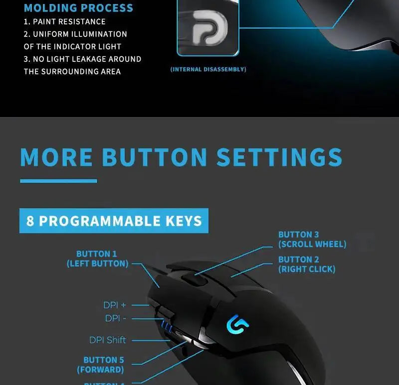Rato Gaming com Fios Logitech G402, Processador ARM de 32-Bit, 8 Botões, 500 IPS, Antiderrapante, para Sessões de Gaming e Trabalho Durante Todo o Dia