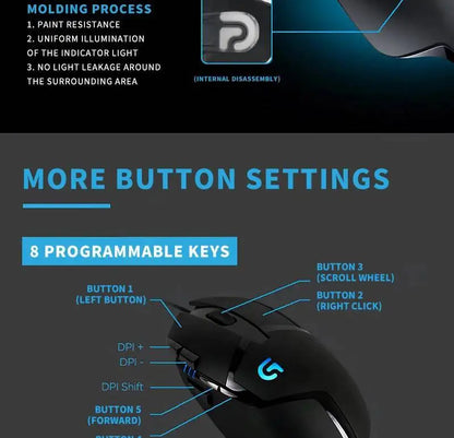 Rato Gaming com Fios Logitech G402, Processador ARM de 32-Bit, 8 Botões, 500 IPS, Antiderrapante, para Sessões de Gaming e Trabalho Durante Todo o Dia
