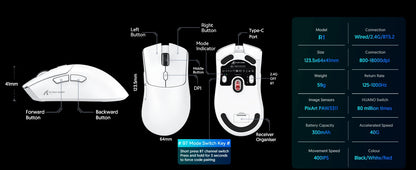 ATTACK SHARK R1 Tri-Mode Gaming Mouse, 59g Ultralight Wireless Gaming Mouse, PixArt PAW3311 Sensor, 18000 DPI, Bluetooth, 2.4GHz & Wired RGB Gaming Mouse