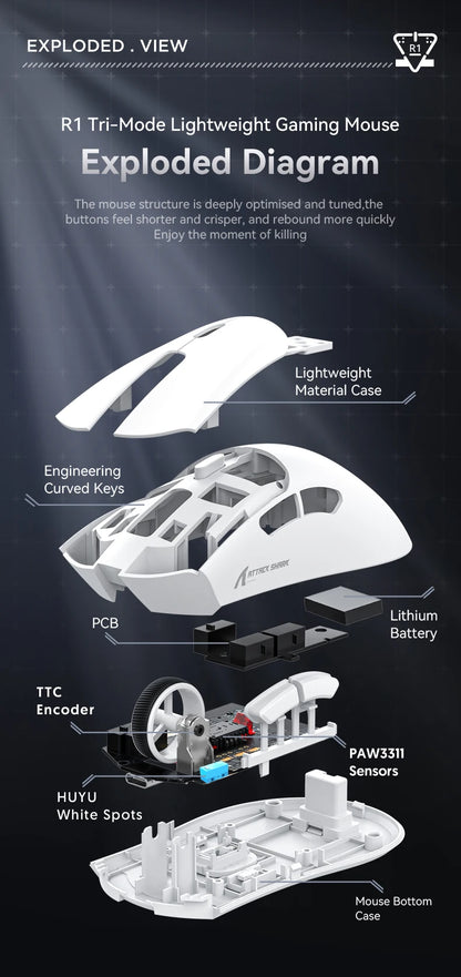 Attack Shark R1 belaidė Bluetooth žaidimų pelė, influencerių įvertinta populiari pelė, PAW3311 jutiklis, 1000Hz atsako dažnis