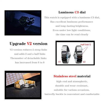 PAGANI DESIGN 2026 New Thin 7mm Fashion Men's Quartz Watch 10Bar Waterproof Stainless Steel Sapphire C3 Upgrade V2 reloj hombre