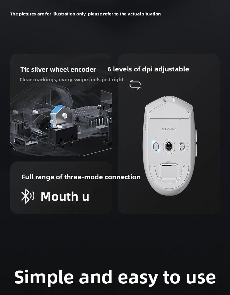 Rato Sem Fios MCHOSE G3 V2 PRO Bluetooth Tri-Mode Ergonómico e Leve para Portátil, Escritório, Gaming e Acessórios de Computador