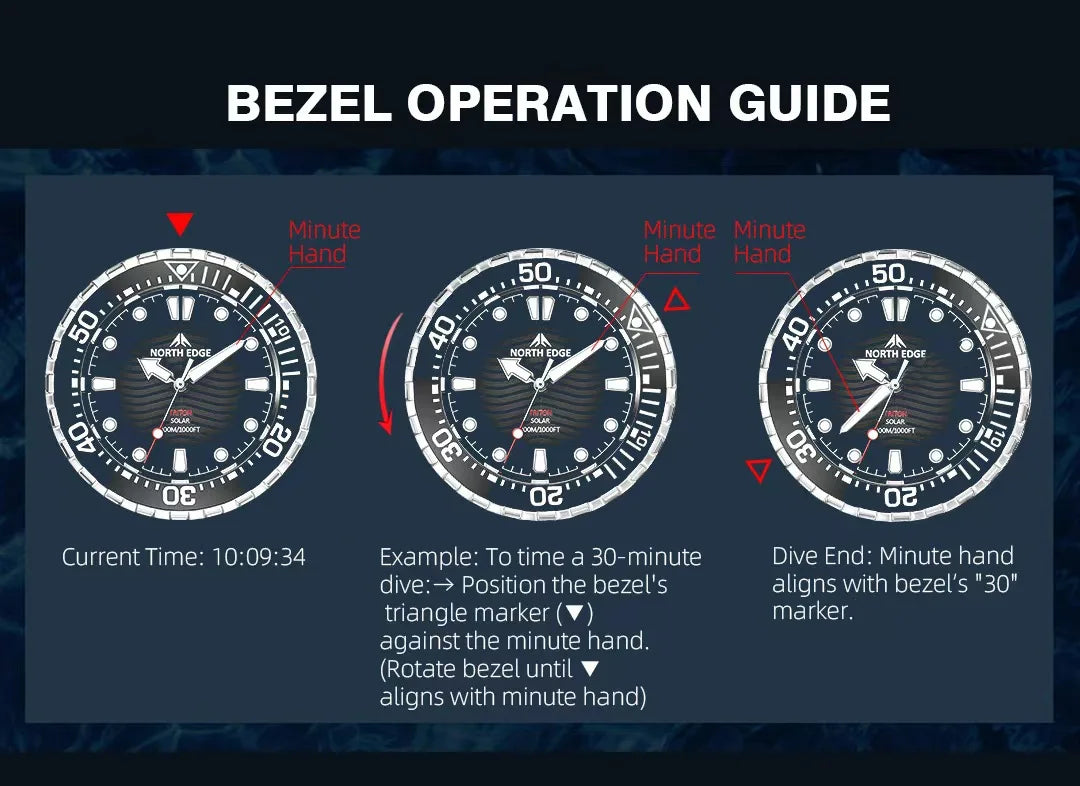 Stainless Steel Diving Watch Solar Energy Driven Quartz Watch Outdoor Waterproof Long Battery Life Rotatable Chronograph Ring