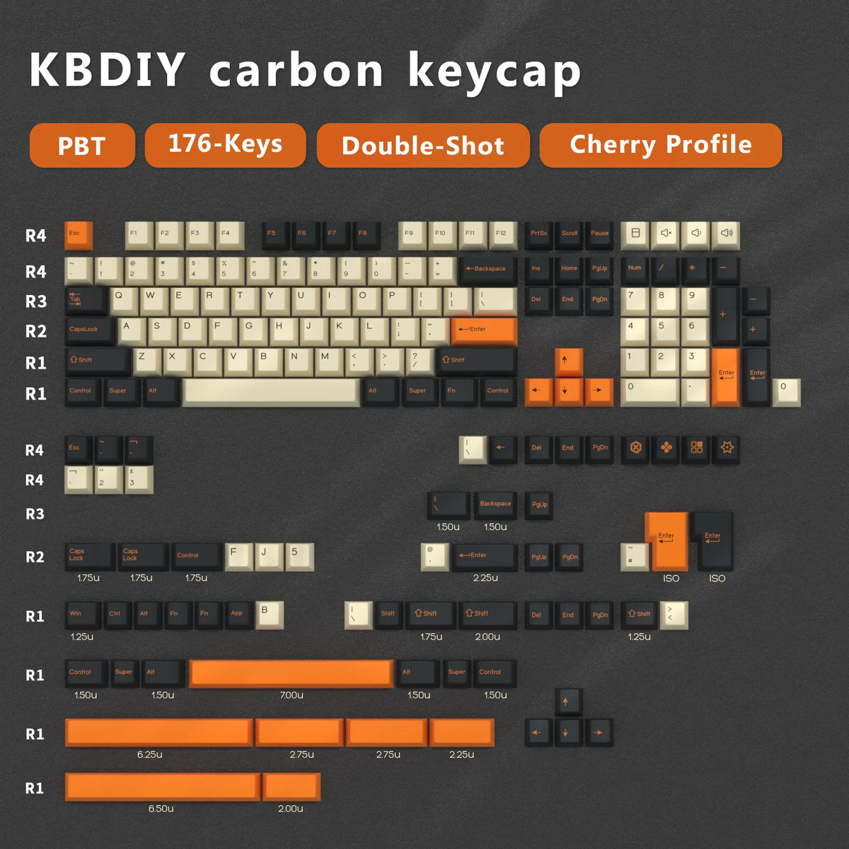 KBDiy GMK MarrsGreen Keycap teclas ISO de PBT double shot con perfil Cherry para kit DIY de teclado mecánico gamer Gaming Point KeyCap