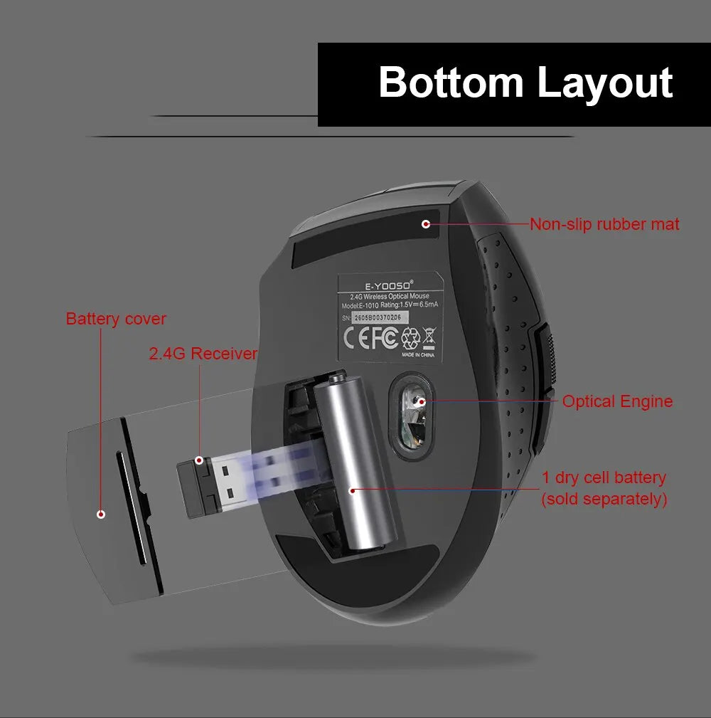 E-YOOSO E-1010 Wireless Gaming Mouse 2.4G USB Optical Mouse, 2400 DPI Ergonomic Wireless Gaming Mouse for Laptop, PC & Office