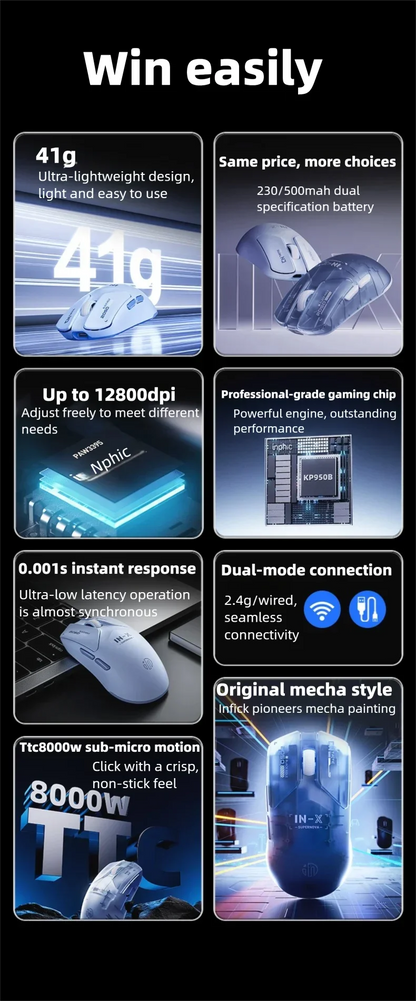 INPHIC INX SE Lightweight Wireless Gaming Mouse, 12800 DPI Wireless Gaming Mouse, 1000Hz Polling Rate, Rechargeable Gaming Mouse for PC & Laptop