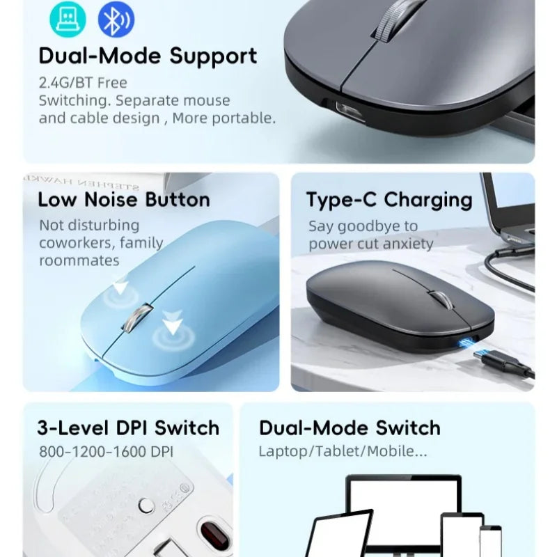 Lenovo Bluetooth Wireless Mouse Dual Mode 2.4G & Bluetooth 5.3, Type-C Rechargeable Silent Ergonomic Mouse with Adjustable DPI for Laptop & Office
