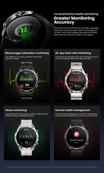 HAYLOU Solar 5 Smart Watch 1.58'' AMOLED Display Smart Watch Voice Calling 24H Health Monitoring 100+ Sport Modes Smartwatch