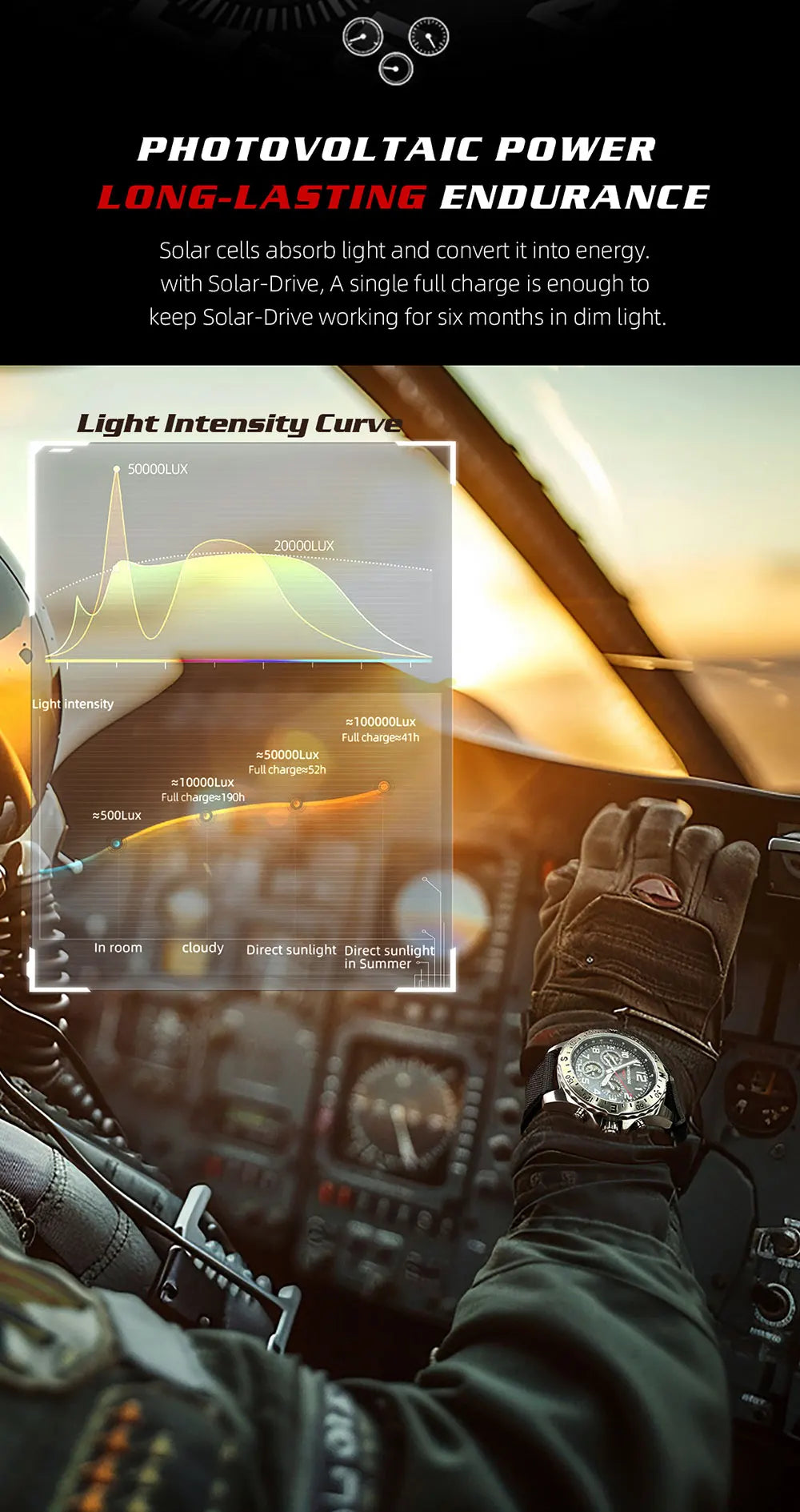NORTH EDGE 2024 MACH 2 Men's Watches Solar Power 316 stainless steel Case Quartz Watch For Men Pilot Waterproof 50M Stopwatch
