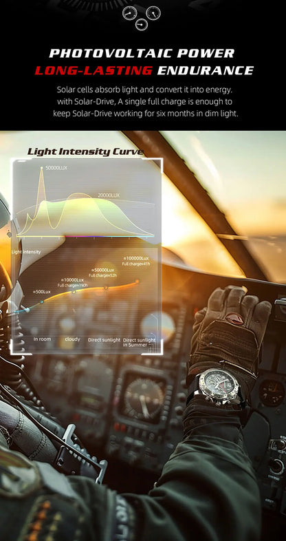 NORTH EDGE 2024 MACH 2 Men's Watches Solar Power 316 stainless steel Case Quartz Watch For Men Pilot Waterproof 50M Stopwatch