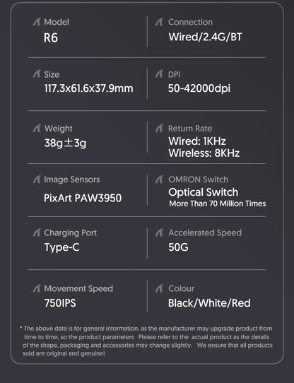 Rato Gaming Attack Shark R6 38g ultraleve, sem fios com taxa de retorno PAW3950 8K, Nordic 52840, 24000DPI, tri-modo