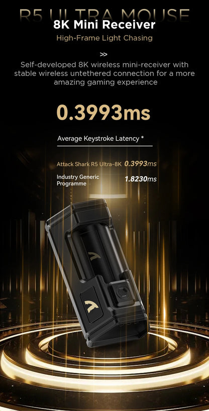 Rato Gaming Sem Fios ATTACK SHARK R5 Ultra Carbon Fiber, Sensor Gaming PixArt PAW3950MAX, 42000DPI, 8000Hz, MCU Nordic 52840