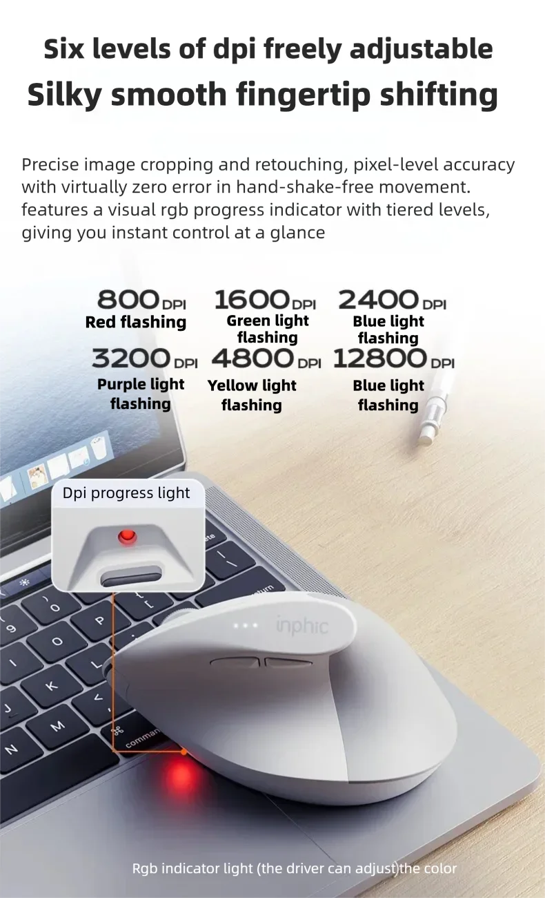 Rato sem fios vertical Inphic X9 PRO, carregamento rápido Type-C, ergonómico e silencioso, para escritório, portátil, PC, computador e gaming