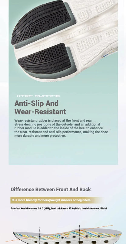 Xtep Reactive Coil 11.0 — Sapatilhas de corrida para homem, calçado desportivo de verão com amortecimento, ressalto e conforto suave 976219110026
