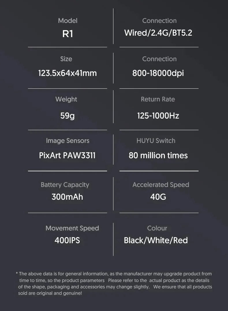 Rato ultraleve ATTACK SHARK R1 59g com PAW3311, 18000DPI, 400IPS, 40G, 1000Hz, Tri-Mode, controlador Broadcom BK3633, 20 milhões de cliques