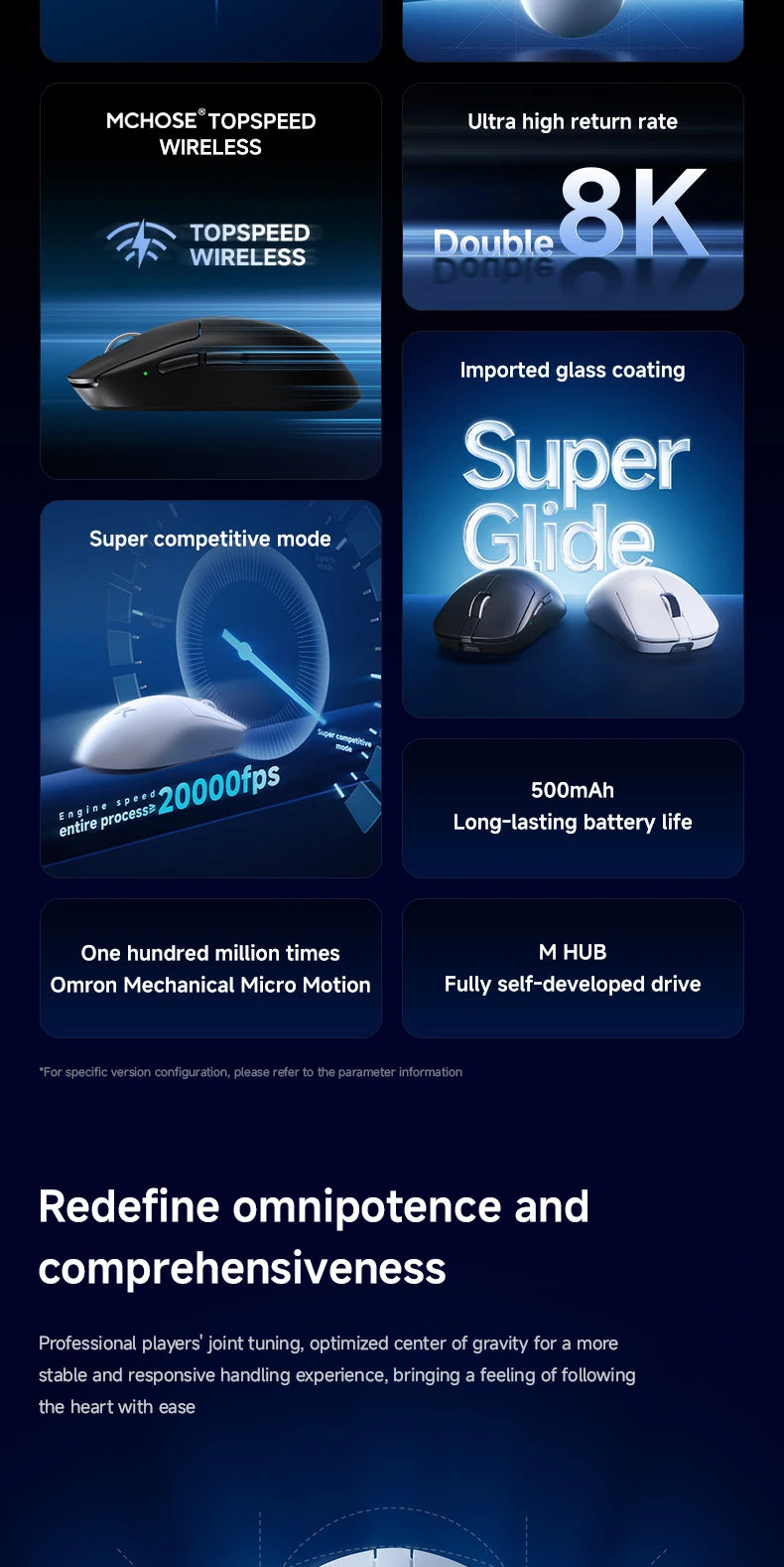 MCHOSE A7 V2 Ultra / Pro Lekka bezprzewodowa mysz gamingowa Dual 8000Hz PAW3950 TI 42000DPI dla graczy e-sportowych na PC