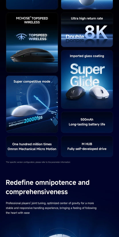 MCHOSE A7 V2 Ultra / Pro Lekka bezprzewodowa mysz gamingowa Dual 8000Hz PAW3950 TI 42000DPI dla graczy e-sportowych na PC