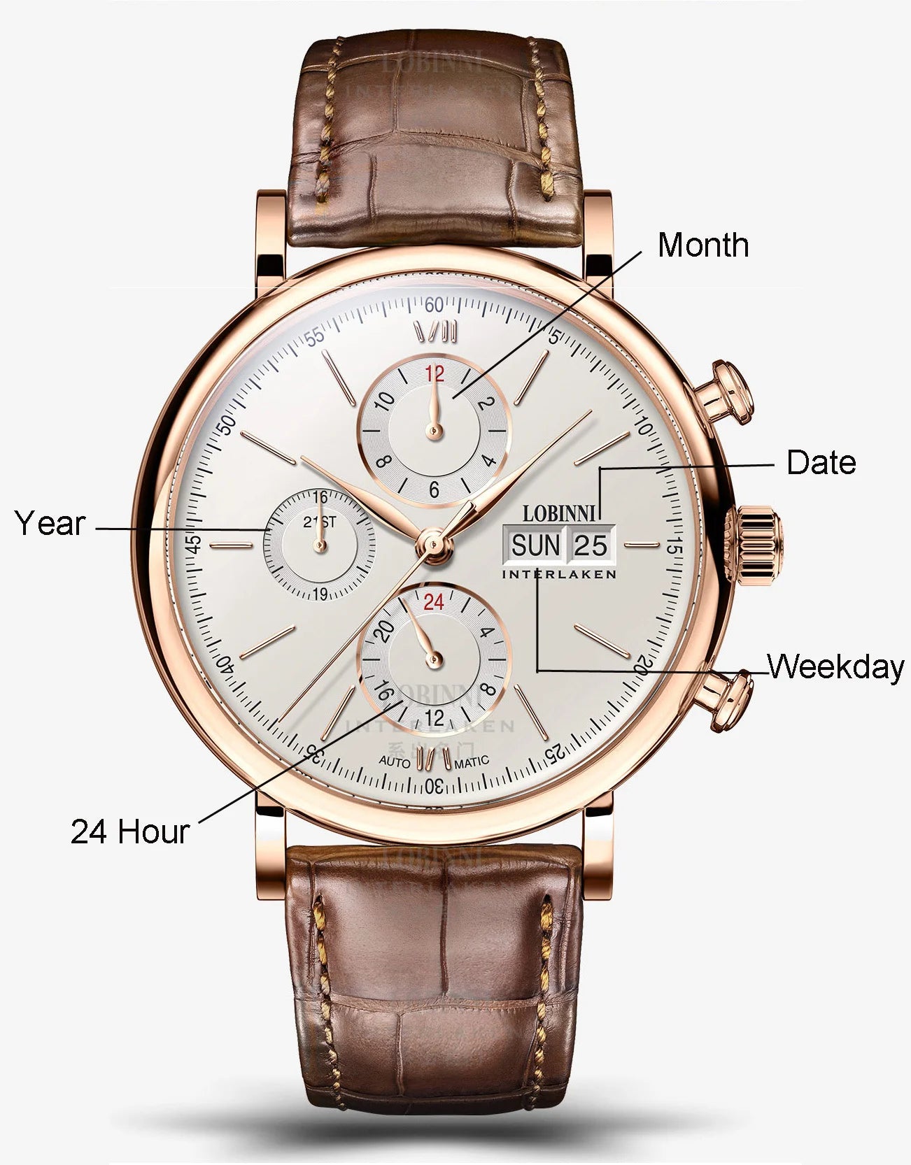 Luxury Brand Switzerland LOBINNI Perpetual Calendar Seagull Automatic Mechanical Men's Watches Sapphire Multi-function L13019-11