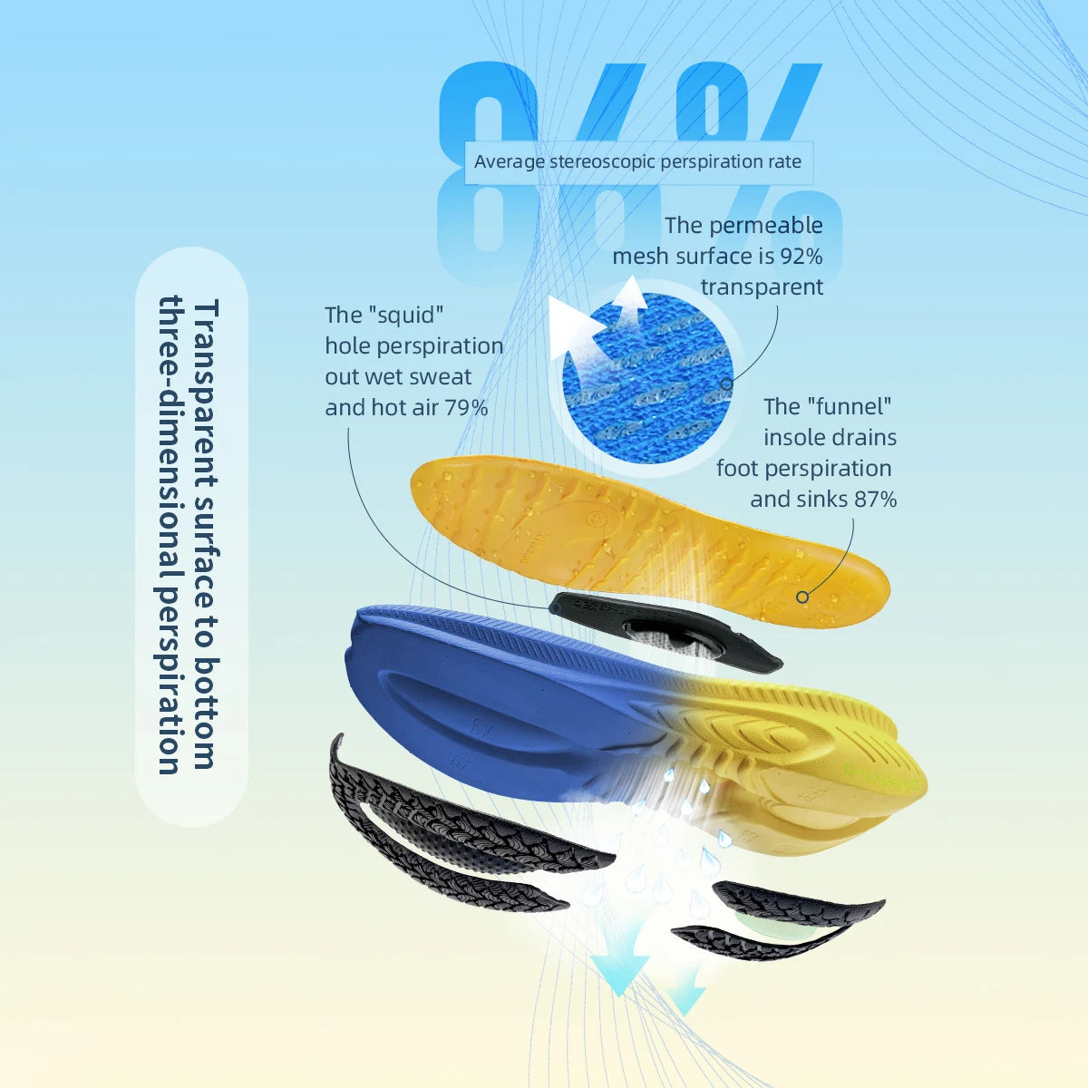 ONEMIX Running Shoes for Men Outdoor Fitness Sport Shoes Anti-skid Cushioning Ultra-Light Support Comfort Man Trainers Sneakers