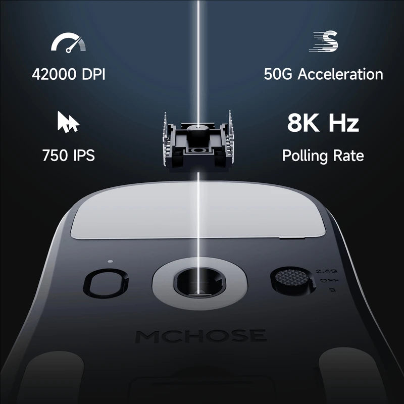 MCHOSE A7 V2 Ultra / Pro Lekka bezprzewodowa mysz gamingowa Dual 8000Hz PAW3950 TI 42000DPI dla graczy e-sportowych na PC