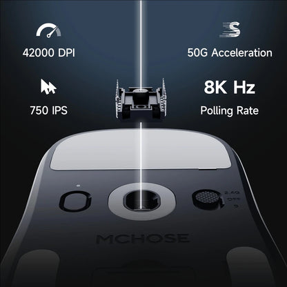 MCHOSE A7 V2 Ultra / Pro Lekka bezprzewodowa mysz gamingowa Dual 8000Hz PAW3950 TI 42000DPI dla graczy e-sportowych na PC