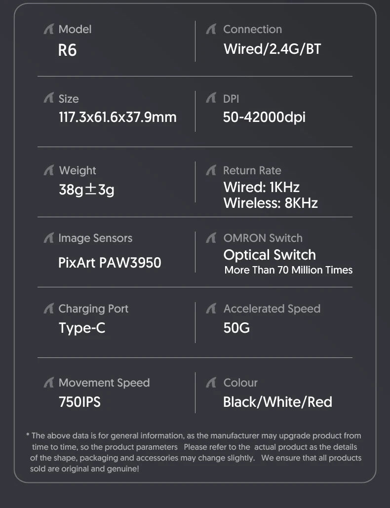 ATTACK SHARK R6 PAW3950MAX Wireless Gaming Mouse, 39g Ultralight, 8KHz Polling Rate, 42,000 DPI, Tri-Mode Bluetooth & 2.4G Gaming Mouse