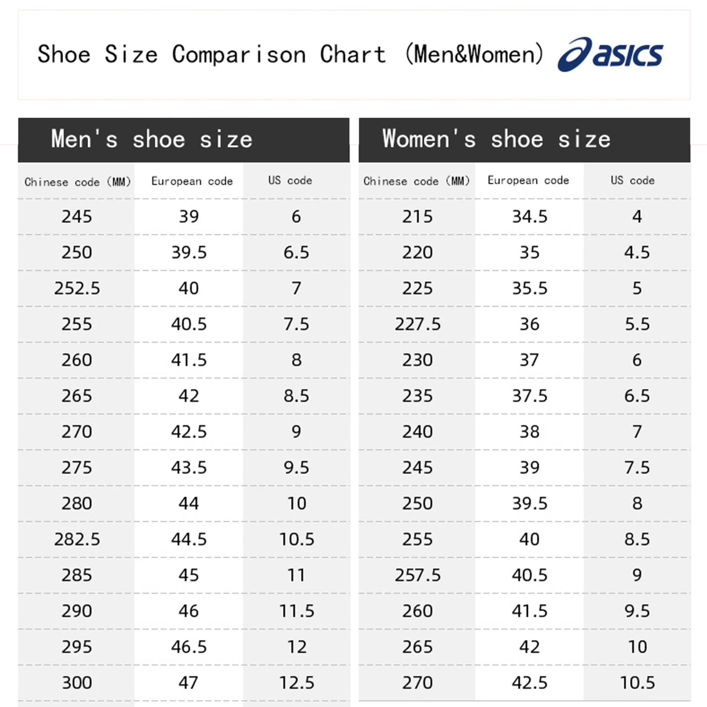 Asics Men's Shoes Gt-1000 14 Sports Shoes Fitness Training Running Shoes Cushioning Breathable Running Shoes