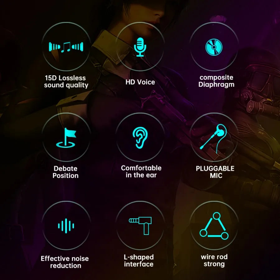 3.5mm/Type-C/USB E-sports Gaming Headset 360° Surround Sound, HiFi Stereo Wired Headphone in-ear dual Mic, PUBG Gaming Earphone