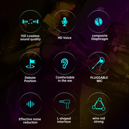 3.5mm/Type-C/USB E-sports Gaming Headset 360° Surround Sound, HiFi Stereo Wired Headphone in-ear dual Mic, PUBG Gaming Earphone