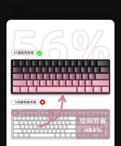 Bluetooth Wireless Mechanical Keyboards RGB Gamer Keyboard for Tablet Mechanical 60% iPad Backlit Mini USB Keyboard