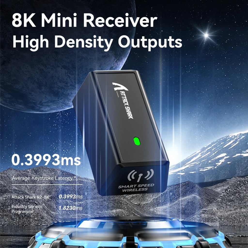 Rato Gaming Attack Shark R6 38g ultraleve, sem fios com taxa de retorno PAW3950 8K, Nordic 52840, 24000DPI, tri-modo