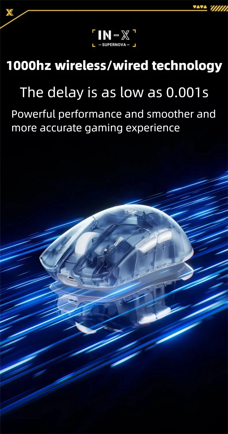 INPHIC INX SE Lightweight Wireless Gaming Mouse, 12800 DPI Wireless Gaming Mouse, 1000Hz Polling Rate, Rechargeable Gaming Mouse for PC & Laptop