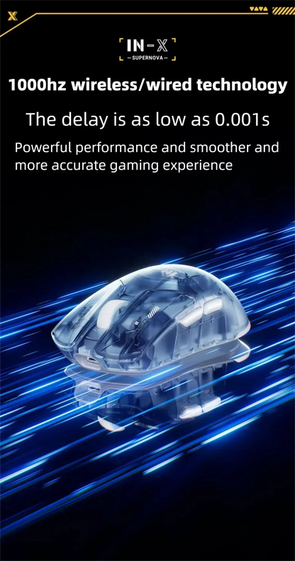 INPHIC INX SE Lightweight Wireless Gaming Mouse, 12800 DPI Wireless Gaming Mouse, 1000Hz Polling Rate, Rechargeable Gaming Mouse for PC & Laptop