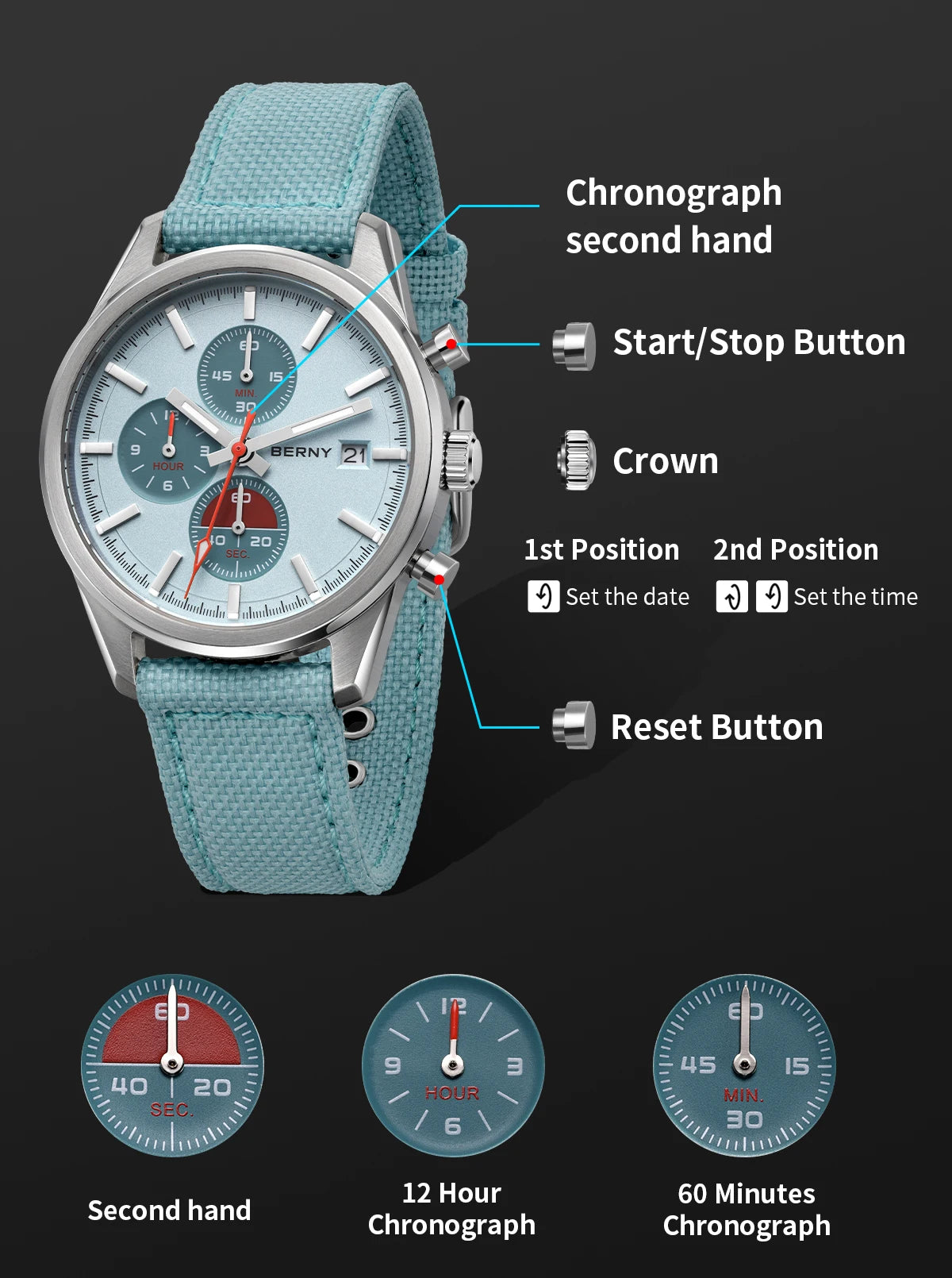 BERNY Chronograph Watch for Men/Women 37mm Dial Woven Fabric Sapphire AR Coated 5ATM Fashion Sport Calendar 316L Couple Watch