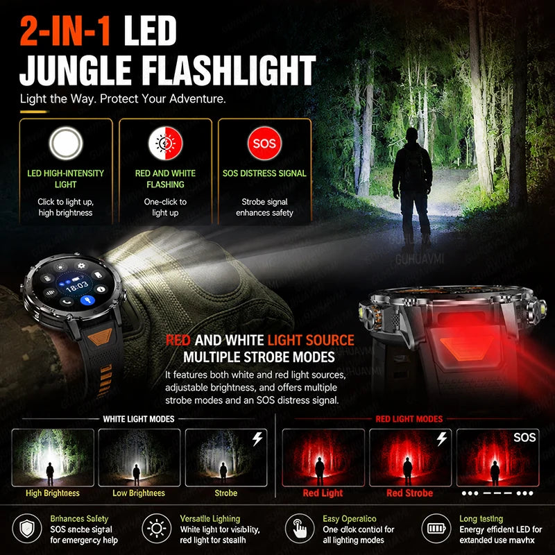 2026 TANK Ultra New 1400mAh Big Battery Smart Watch Men GPS path Sport Flashlight BT Call Waterproof Outdoor Military Smartwatch