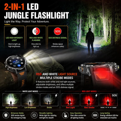 2026 TANK Ultra New 1400mAh Big Battery Smart Watch Men GPS path Sport Flashlight BT Call Waterproof Outdoor Military Smartwatch