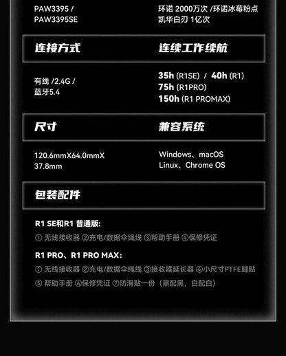 VXE Dragonfly R1 Pro Max Wireless Mouse R1 SE Lightweight PAW3395 Nordic52840 4KHz Smart Speed X FPS Office Gaming Mice Gift