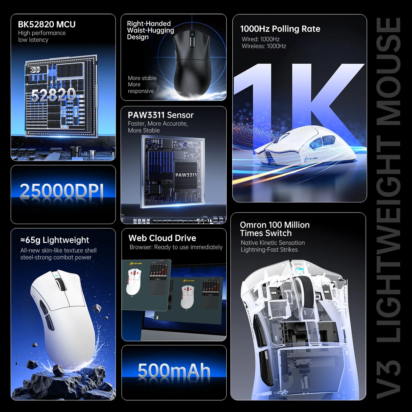 ATTACK SHARK V3 Superlight Wireless Gaming Mouse, 62g PixArt PAW3311 Sensor, Tri-Mode BT/2.4G/Wired, 25000 DPI RGB Gaming Mouse