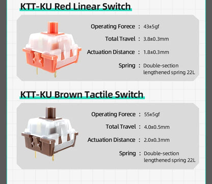 MACHENIKE CK600 Tri-Mode Mechanical Keyboard Full Size Wireless Gaming Keyboard Hot Swappable ANSI Layout For PC Gamer Office