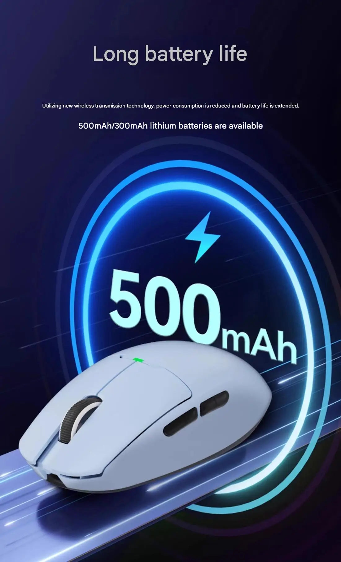 Aigo GM80 PLUS PRO Wireless Gaming Mouse, Bluetooth PAW3395/PAW3311 Lightweight Three-Mode Gaming Mouse with 1000Hz Polling Rate